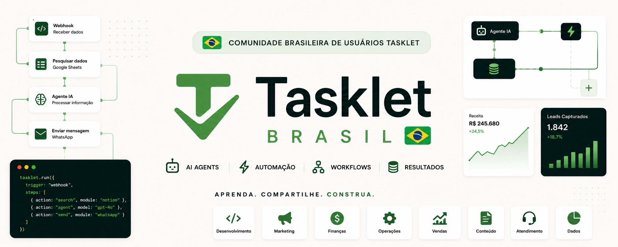 Tasklet.AI Brasil